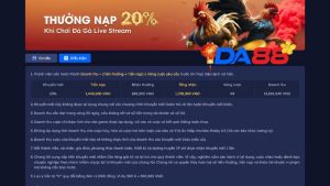 Cách tính doanh thu cược chuẩn xác khi chơi đá gà live stream