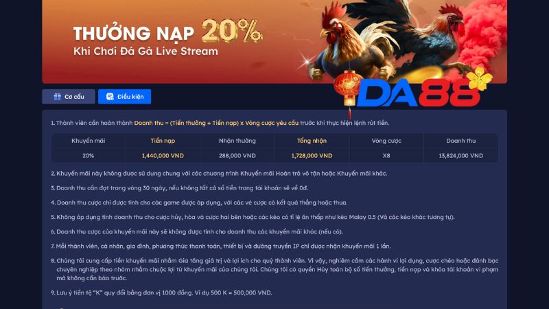 Cách tính doanh thu cược chuẩn xác khi chơi đá gà live stream
