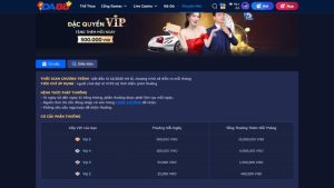 Đặc Quyền VIP DA88: Nhận Thưởng 500K Mỗi Ngày – Không Cần Nạp Lại